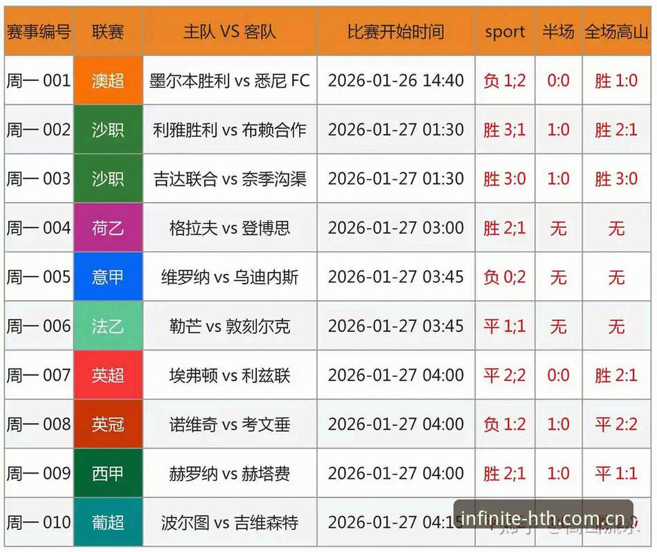 足协第三批禁足名单出炉：浩瀚体育平台深度评测赛事公平新纪元