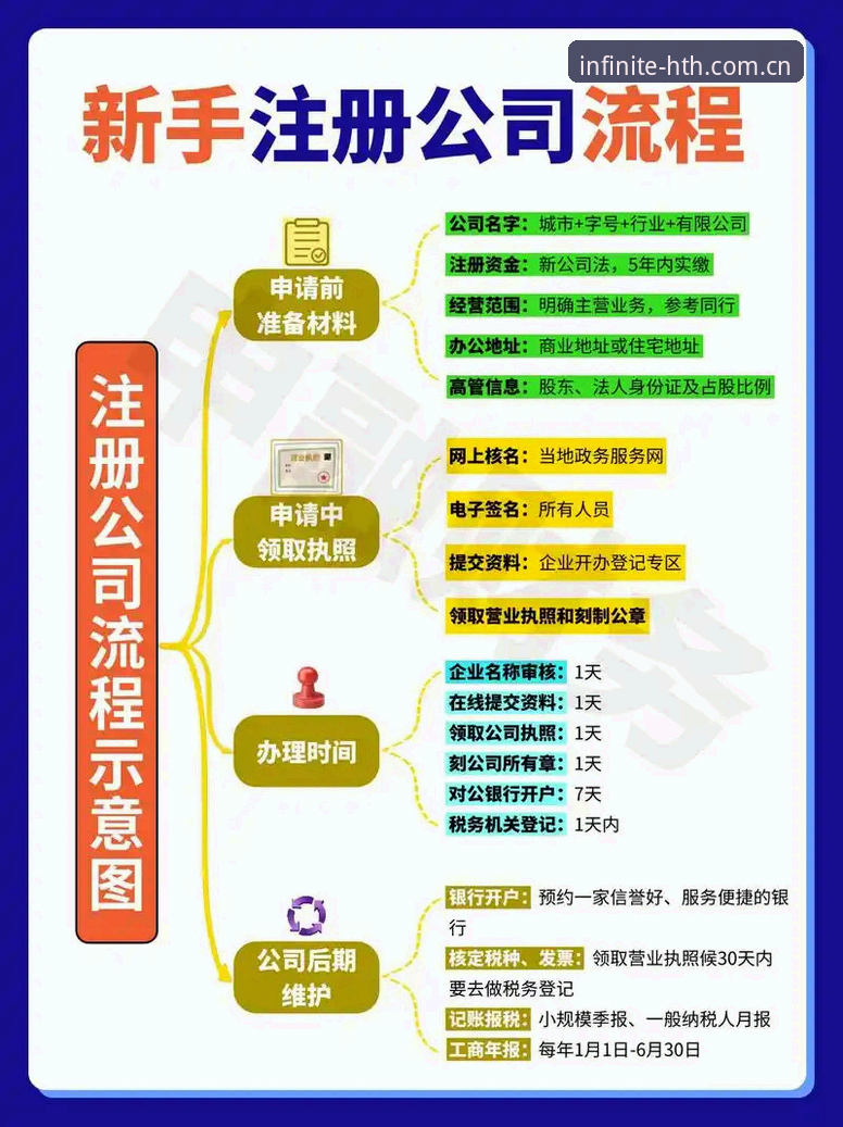 HTH注册流程深度分析：从技术视角全面解析浩瀚体育平台登录与投注体验