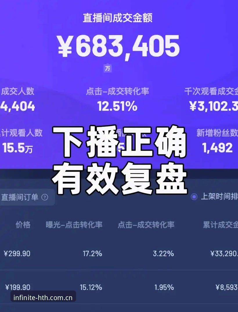 3-0、5冠与44年等待：4个技术维度复盘维拉欧联夺冠，附体育平台HTH注册实测